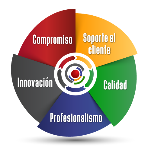 logo_rectangular_blanco_png2